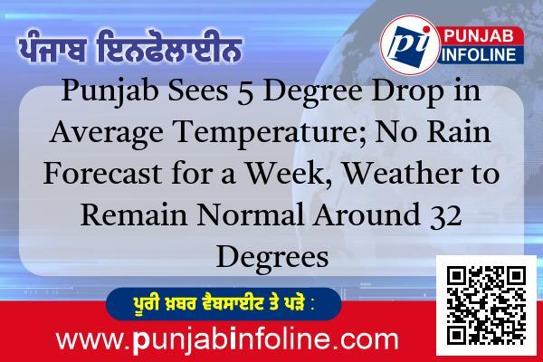 ਪੰਜਾਬ 'ਚ ਔਸਤ ਤਾਪਮਾਨ 5 ਡਿਗਰੀ ਘੱਟ, ਅਗਲੇ ਹਫਤੇ ਮੀਂਹ ਨਹੀਂ; ਮੌਸਮ ਰਹੇਗਾ ਸਧਾਰਣ